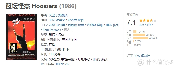 为什么篮球教练的经验很重要_1