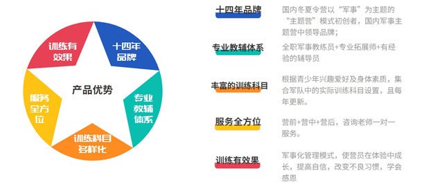 如何通过站位提升篮球进攻的成功率_0