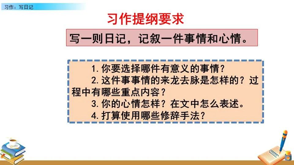 篮球一周体能训练计划表怎么写的_1